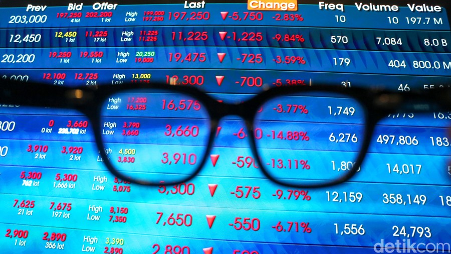 Jakarta - Indeks Harga Saham Gabungan (IHSG) kembali tergelincir pada penutupan sesi pertama perdagangan Senin (22/6/202