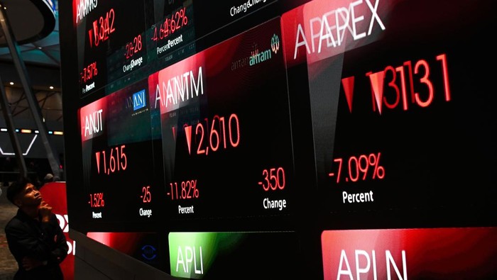 Biang Kerok IHSG Anjlok 3,56%: MSCI Buka Opsi Turunkan Status Pasar Modal RI ke Frontier Market