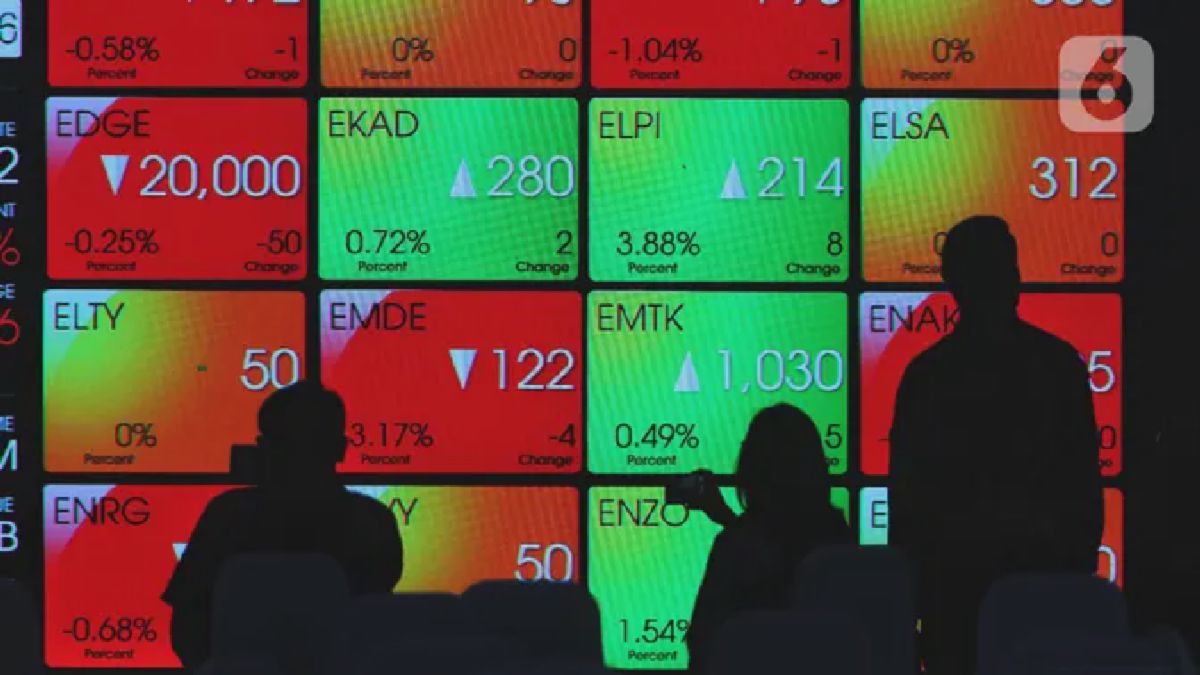 IHSG 2022 Ditutup Melemah 0,14 Persen ke 6.850,62