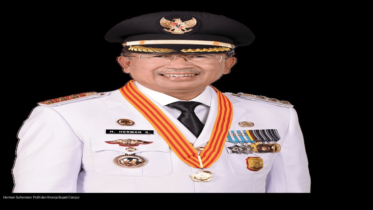 Herman Suherman: Profil dan Kinerja Bupati Cianjur