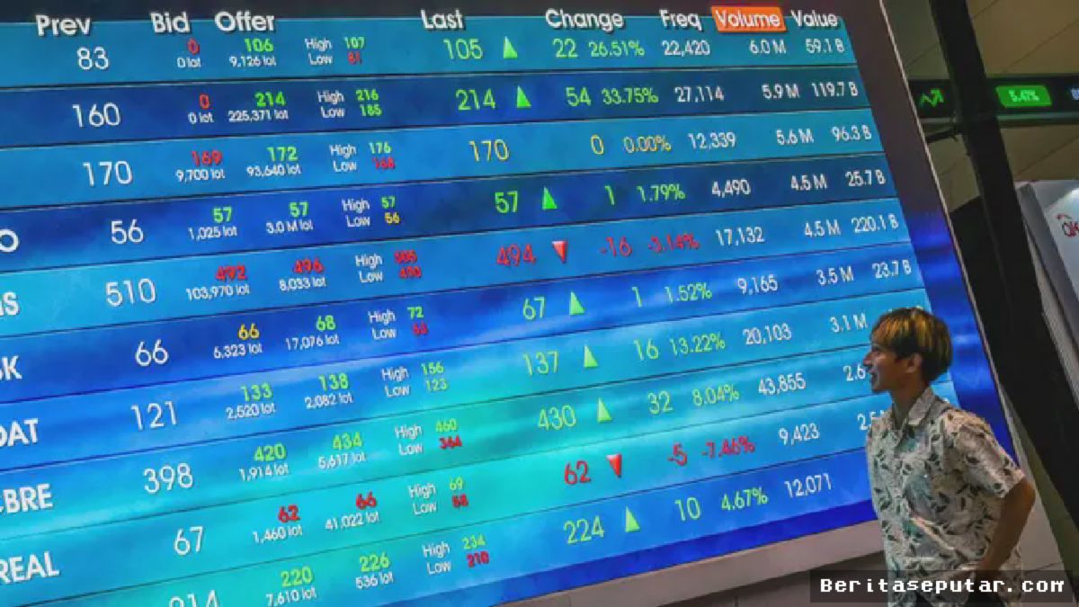 Layar-layar monitor di lantai perdagangan Bursa Efek Indonesia berpendar hijau, Rabu petang