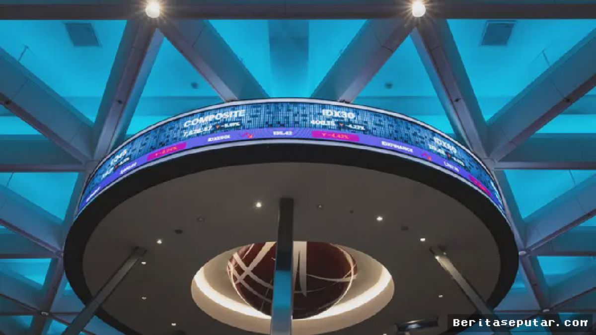 Jakarta — IHSG Sempat Kena Trading Halt, Penutupan Hari Ini Membaik