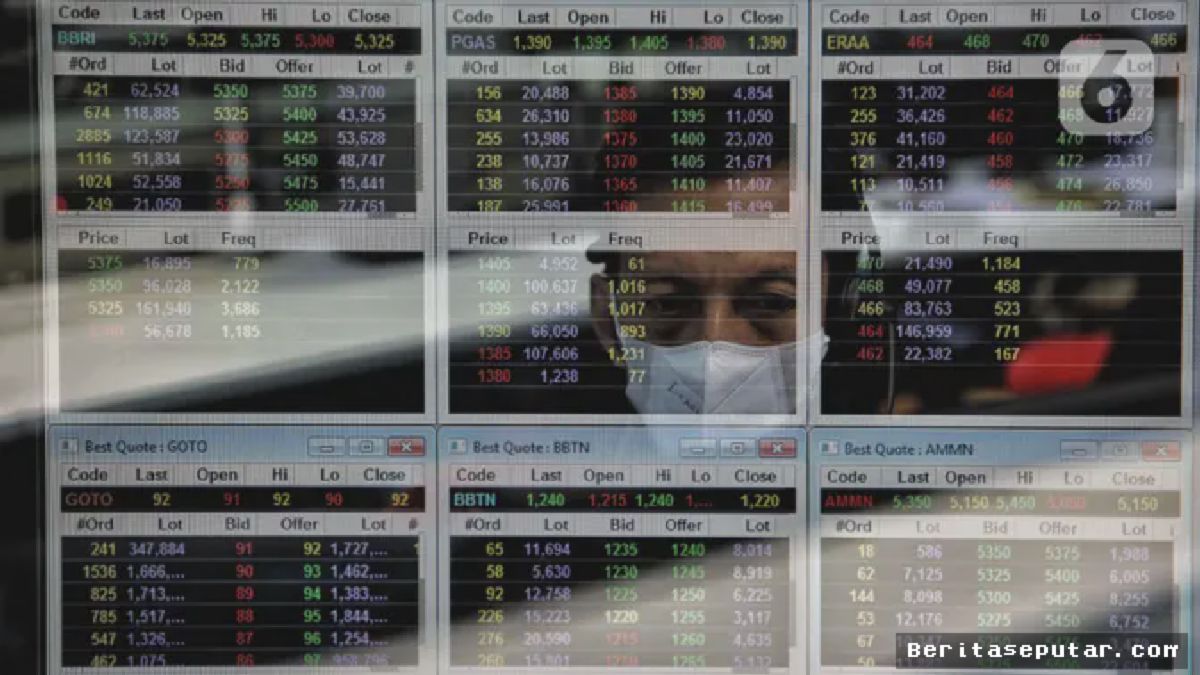 Jakarta — IHSG Ditutup Menguat, Investor Ritel Tersenyum Lega