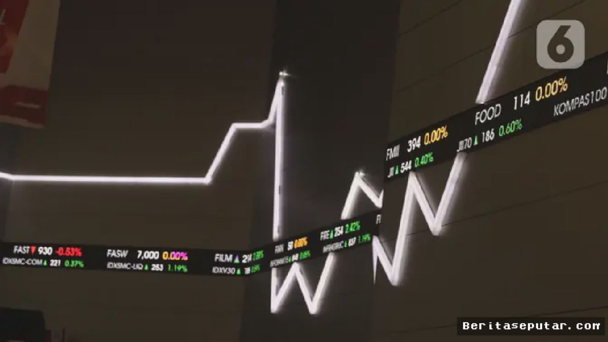 Jakarta — IHSG Dibuka di Dua Arah, Sentimen Pasar Terbelah