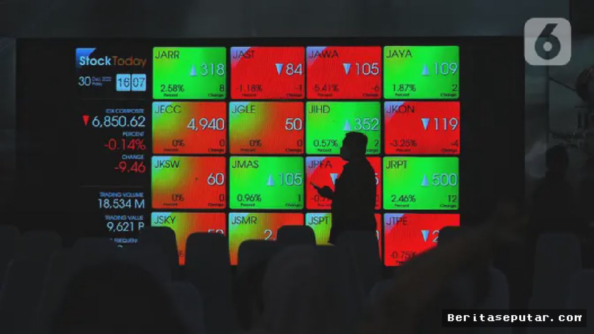 Jakarta — IHSG Tutup Tahun 2022 Lesu di 6.850,62