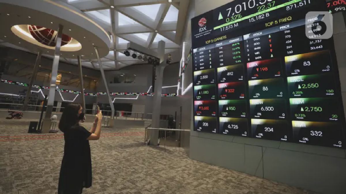 Jakarta — IHSG Ditutup Menguat 58 Poin ke Level 7.046